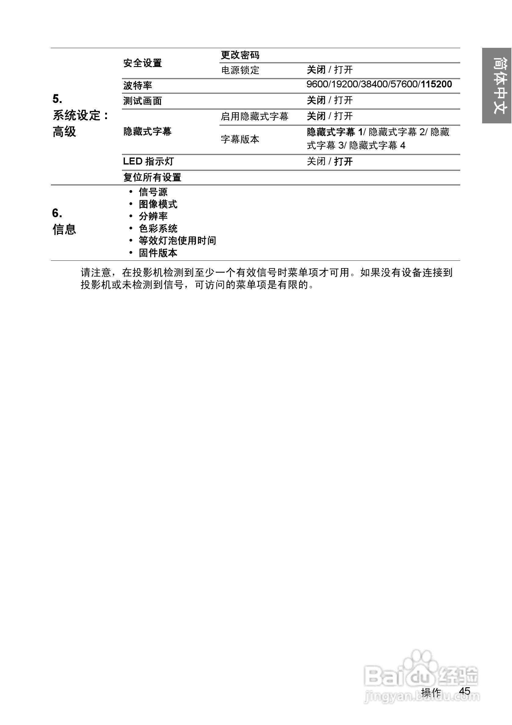 明基BenQ W1000型投影机说明书:[5]