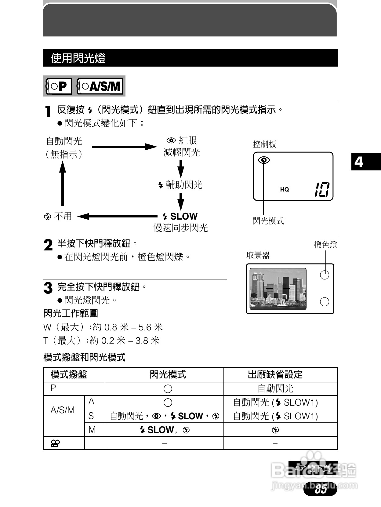 Olympus奥林巴斯C-4040Z数码相机说明书:[9]