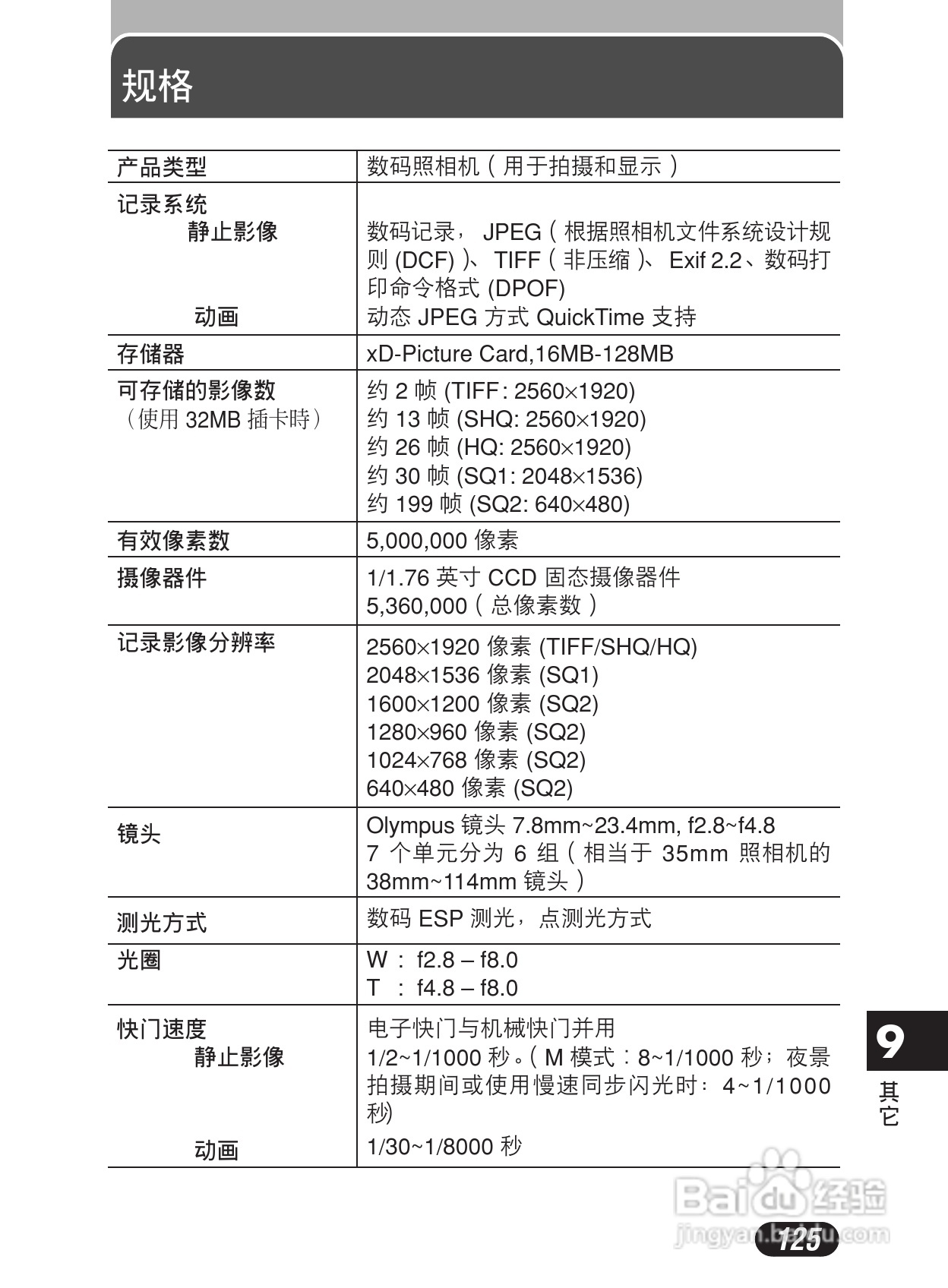 Olympus奥林巴斯C-50Z数码相机说明书:[13]