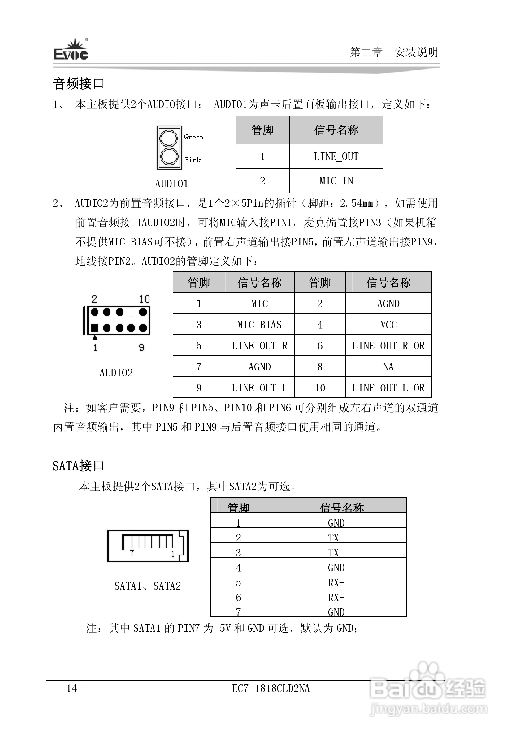 研祥Mini-ITX主板EC7-1818CLD2NA说明书:[2]