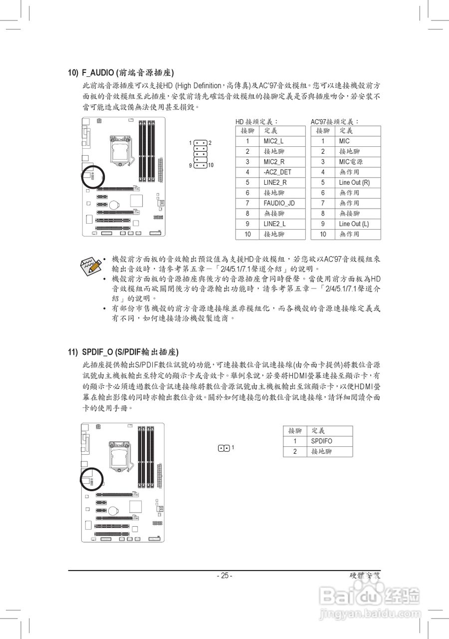 技嘉GA-P67-DS3-B3主板使用手冊:[3]