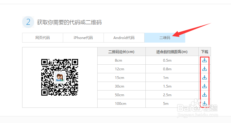 QQ群如何推广?升级?转让?