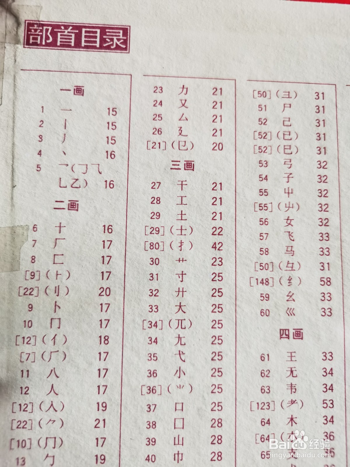 业字在字典里怎么查
