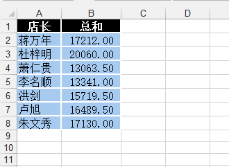 轻松学Excel：[22]绘制半圆饼图
