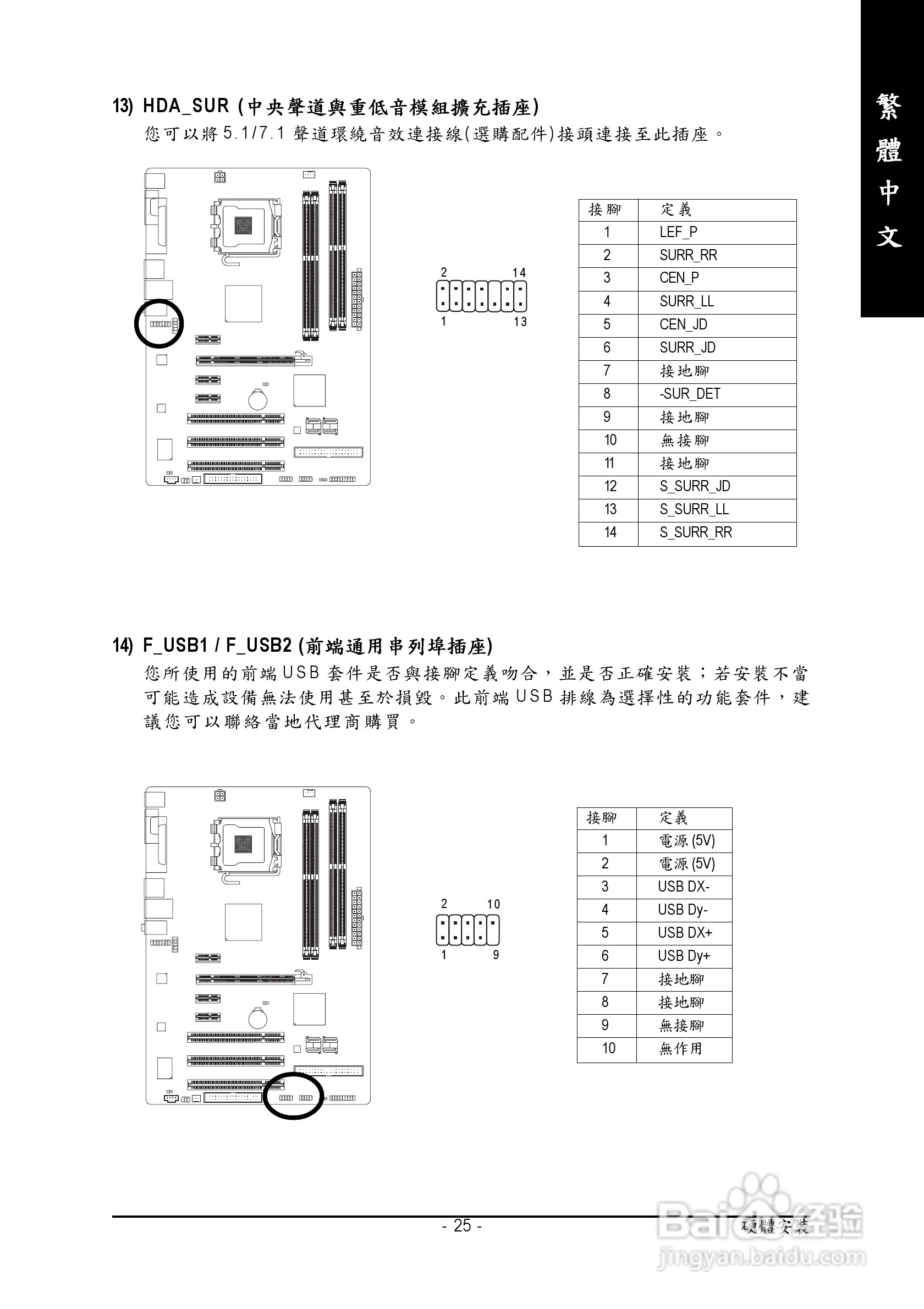 技嘉GA-945PL-S3型主板说明书:[3]