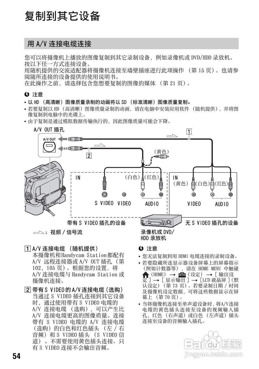 索尼HDR-SR12数码HD摄录一体机使用说明书:[6]