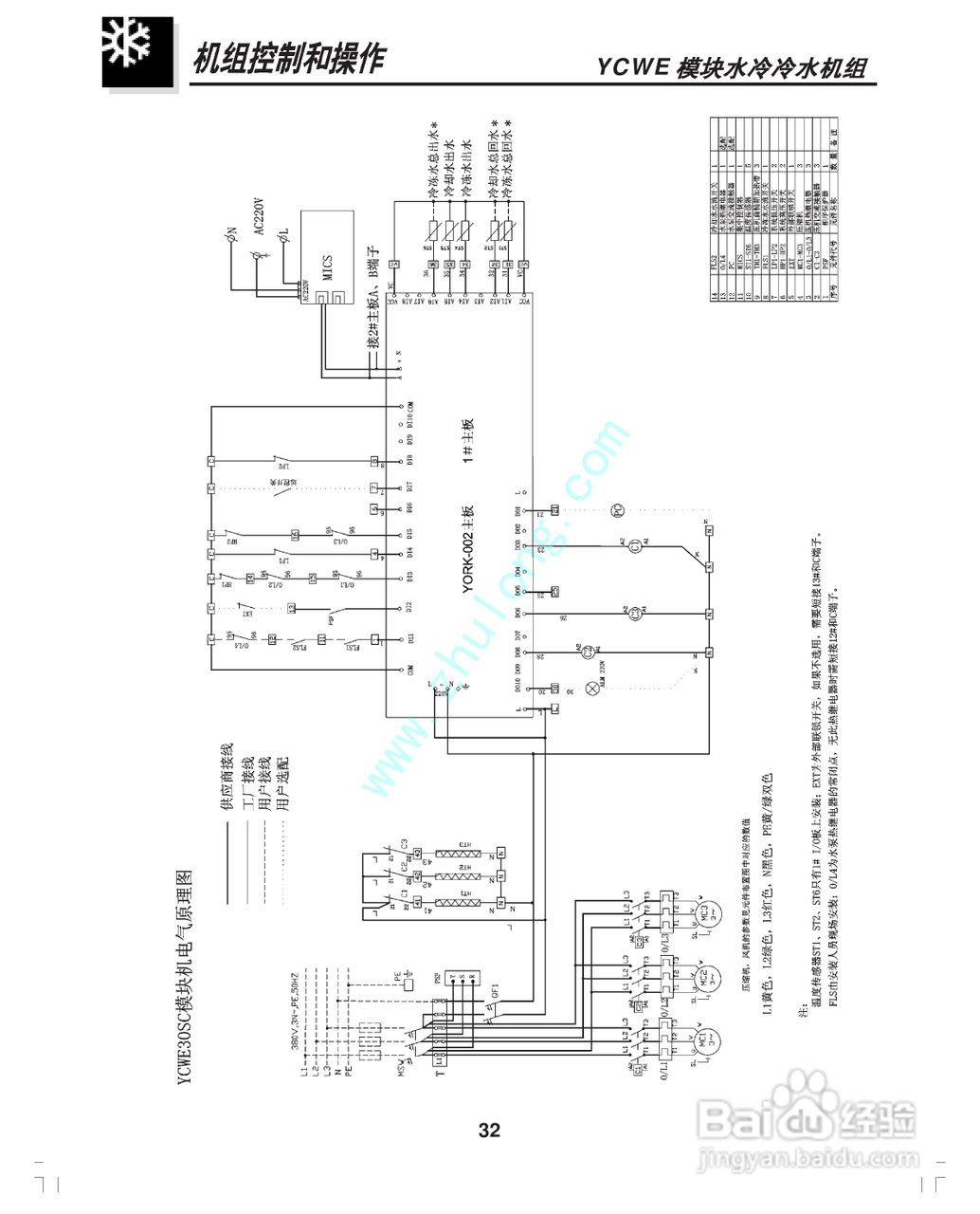 约克YCWE30SC模块水冷冷水机组安装维护手册:[4]