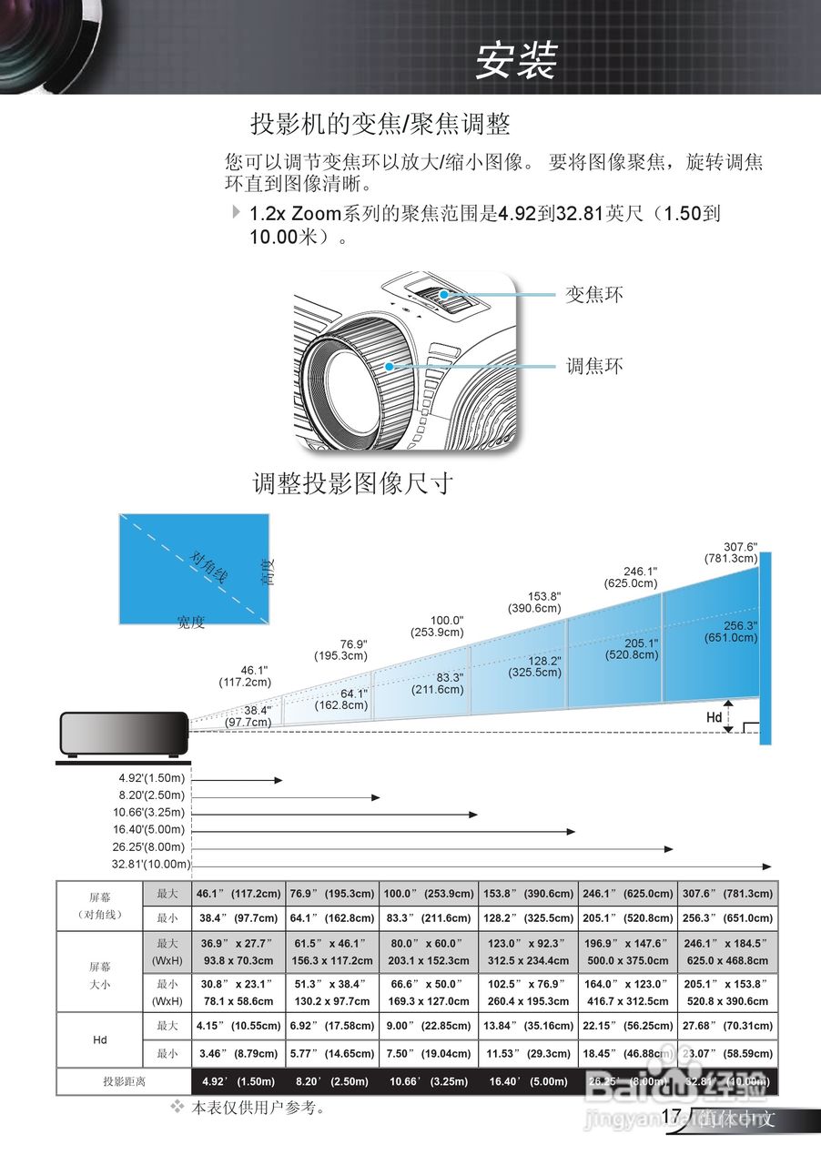 奥图码EX542i投影机使用说明书:[2]