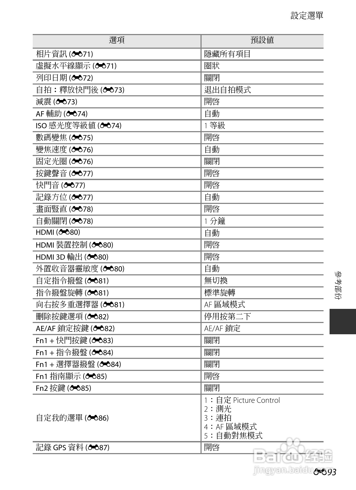 尼康COOLPIX P7700数码相机使用说明书:[23]