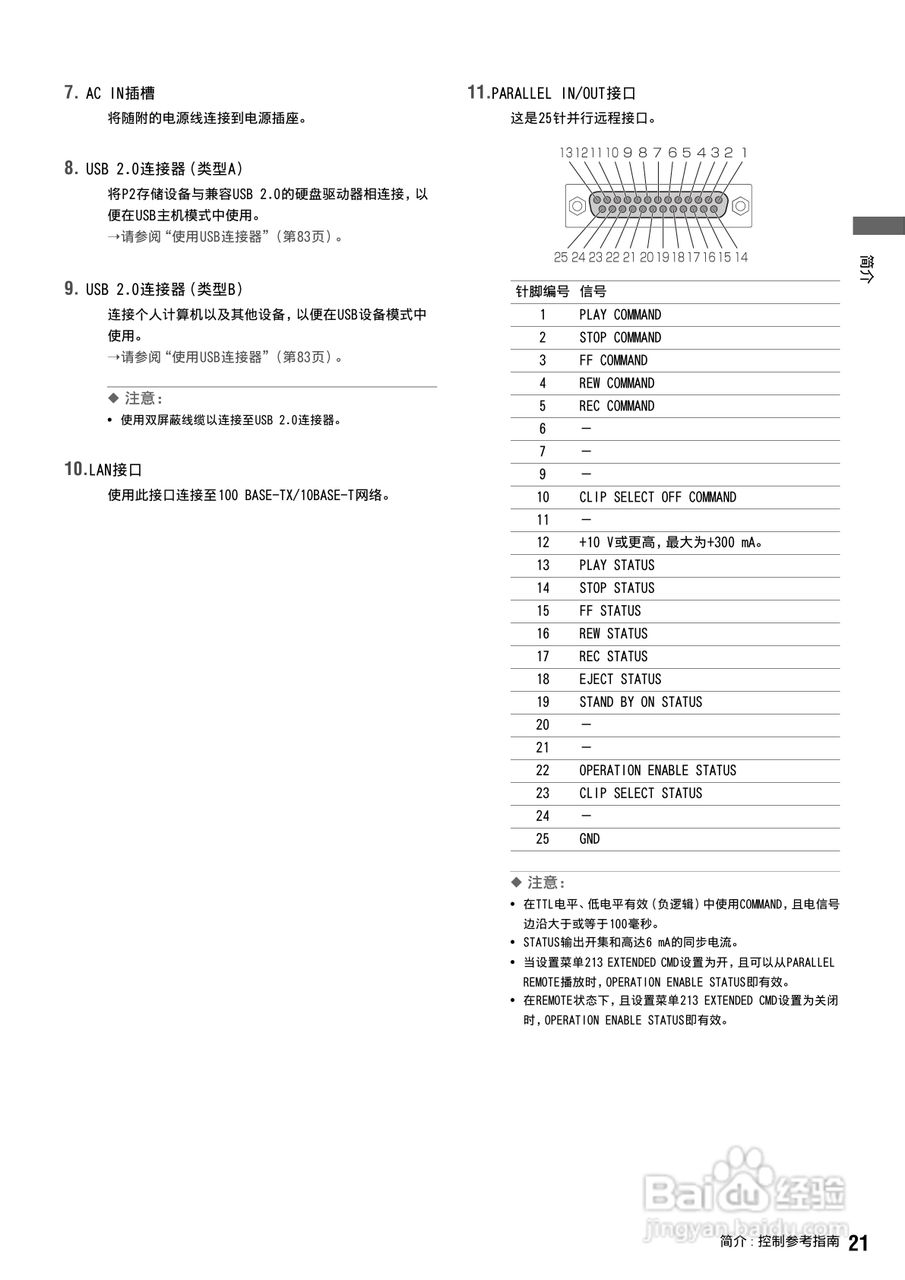 松下 AJ-HPS1500MC编辑录放机操作手册:[3]