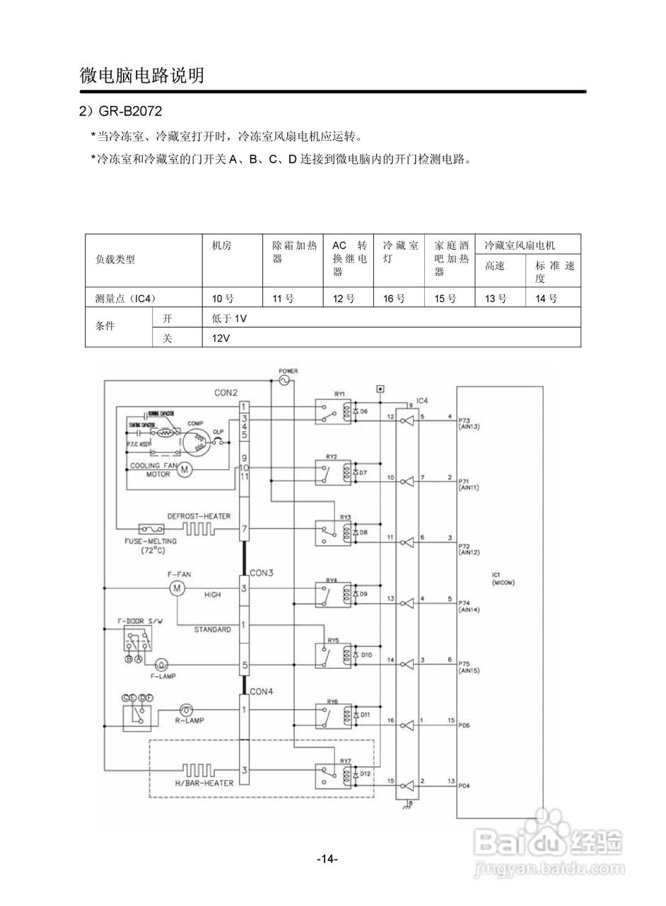 LG GR-B2072GBR.CSWPLGE冰箱使用说明书:[2]