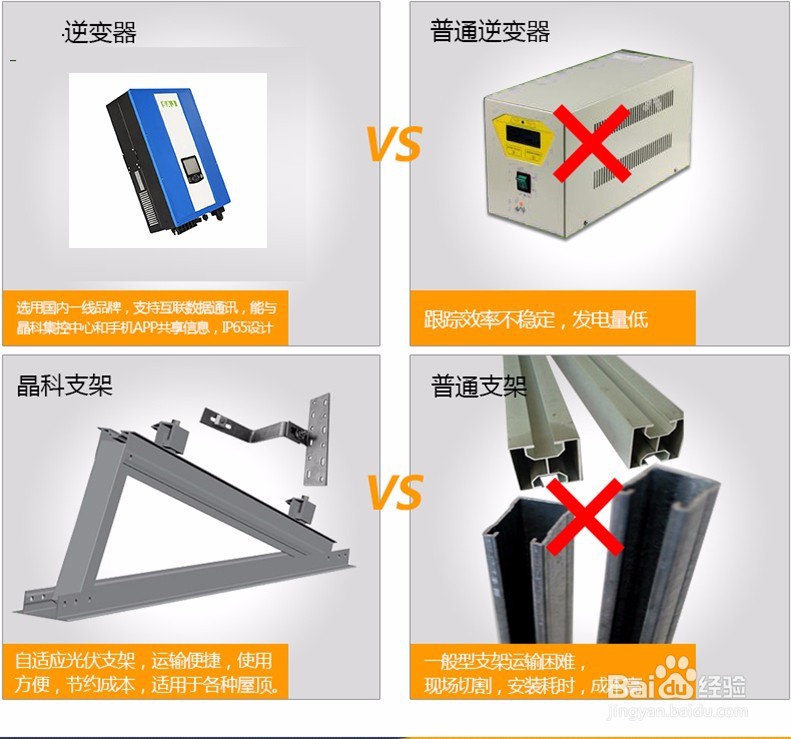 怎样DIY建一个家用太阳能发电系统？（一）