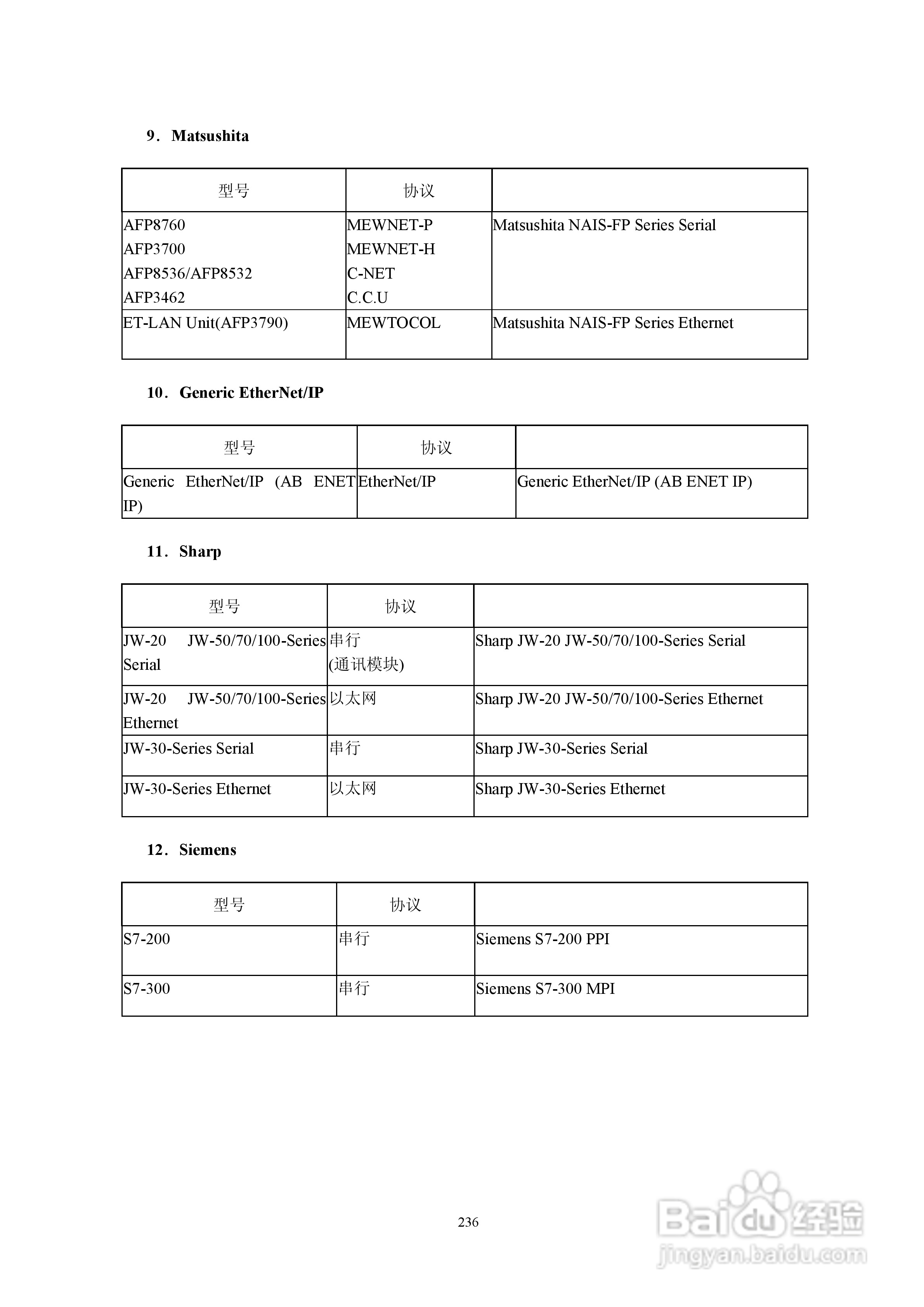 Koyo Value Technology 工业触摸屏C-more系列用户手册:[25]