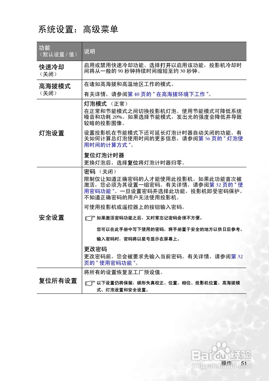 明基MP775投影机使用说明书:[6]