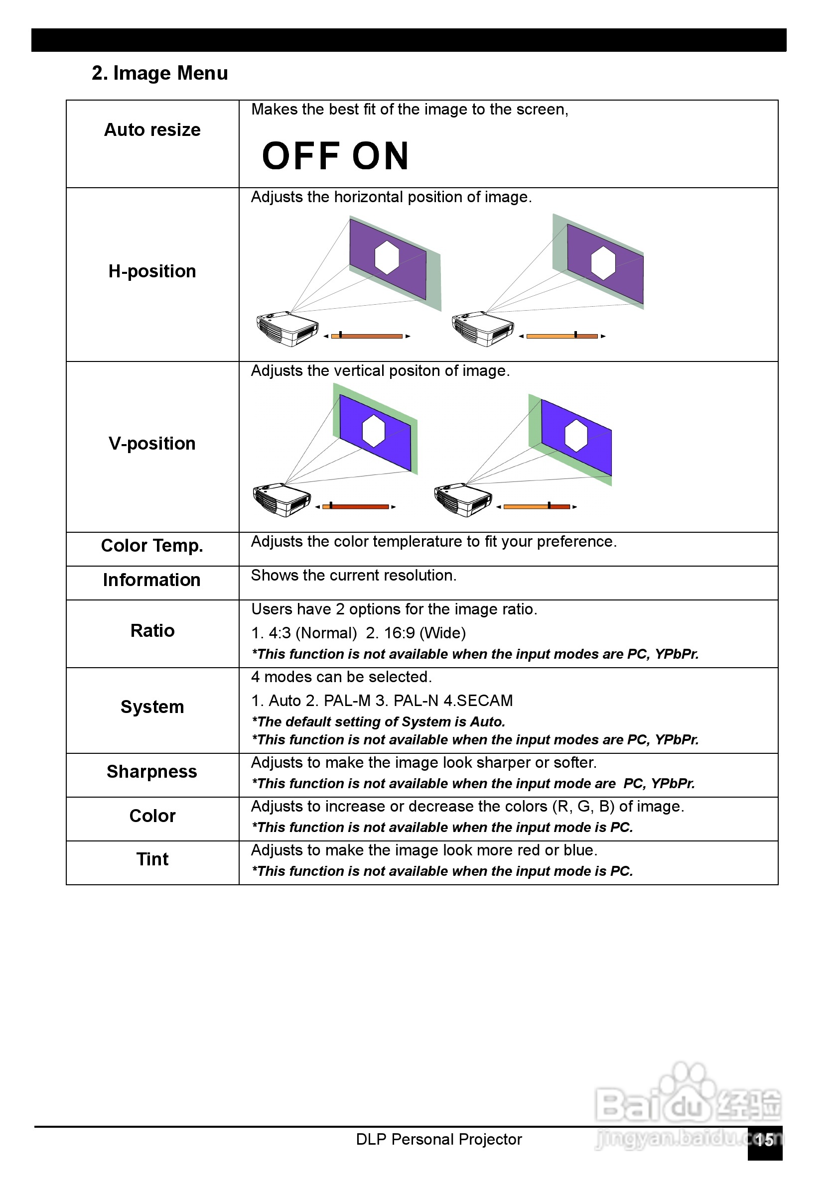 LG RD-JT21影机说明书:[2]