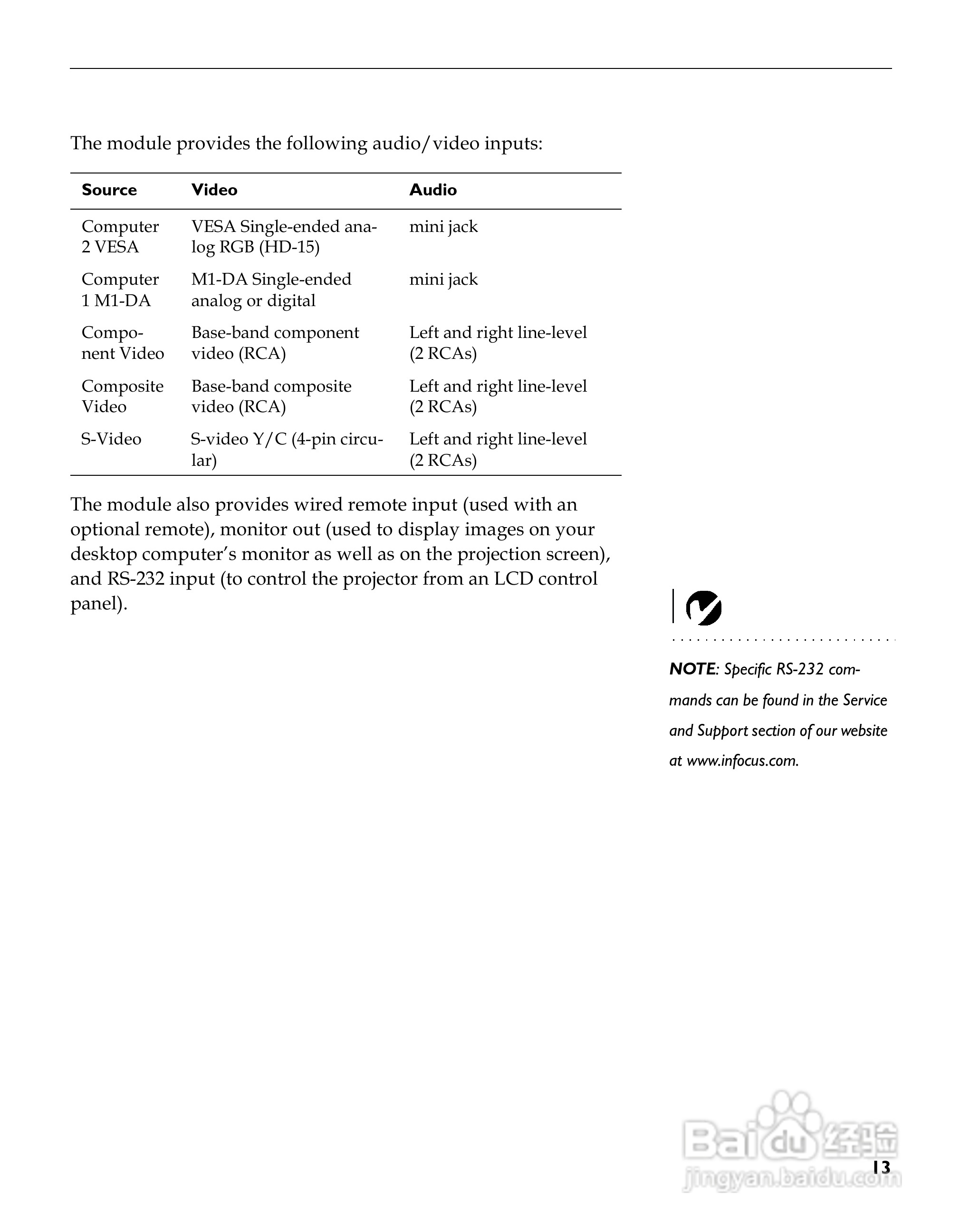 富可视 LP500投影机说明书:[3]