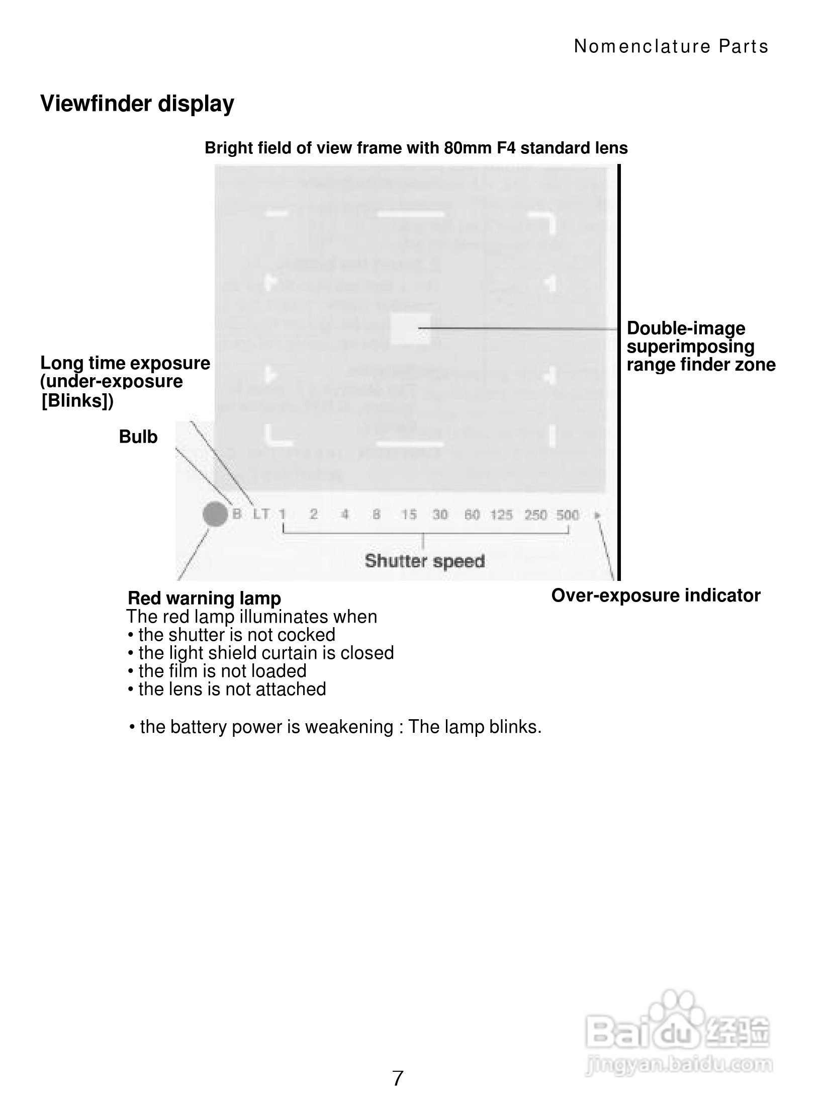 Mamiya 7II数码相机说明书:[1]
