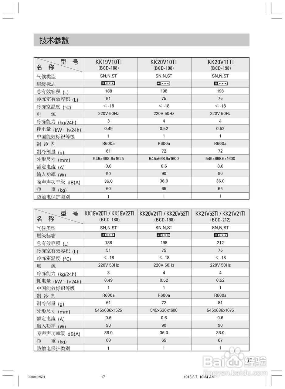 Siemens西门子KK22V51TI冰箱说明书:[2]