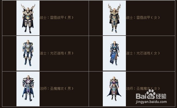 龙纹战域牛魔洞攻略