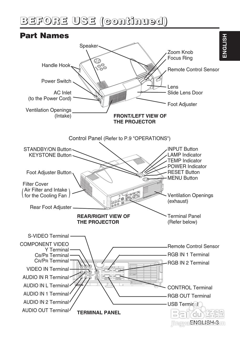3M MP8749投影机说明书:[1]