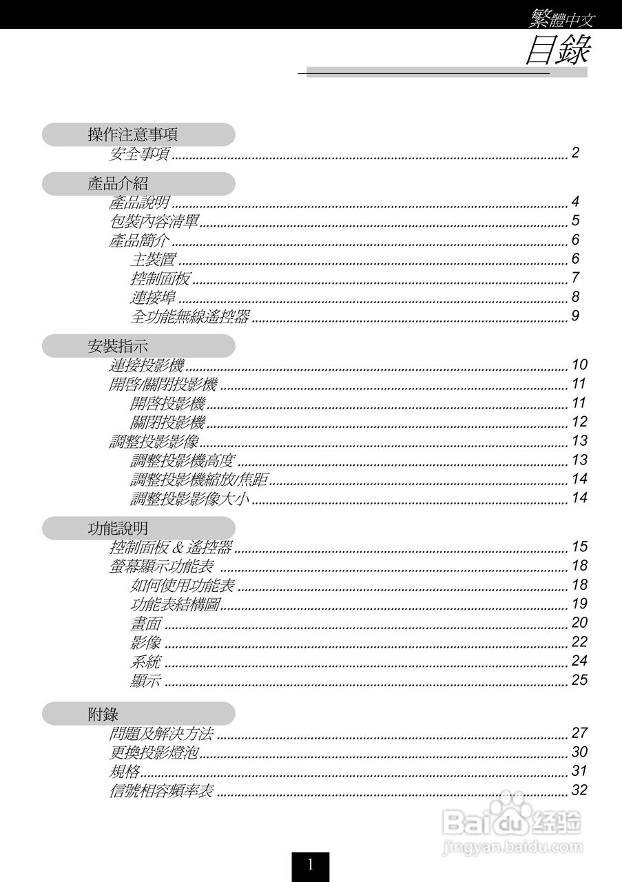 奥图码 H56投影机说明书:[1]