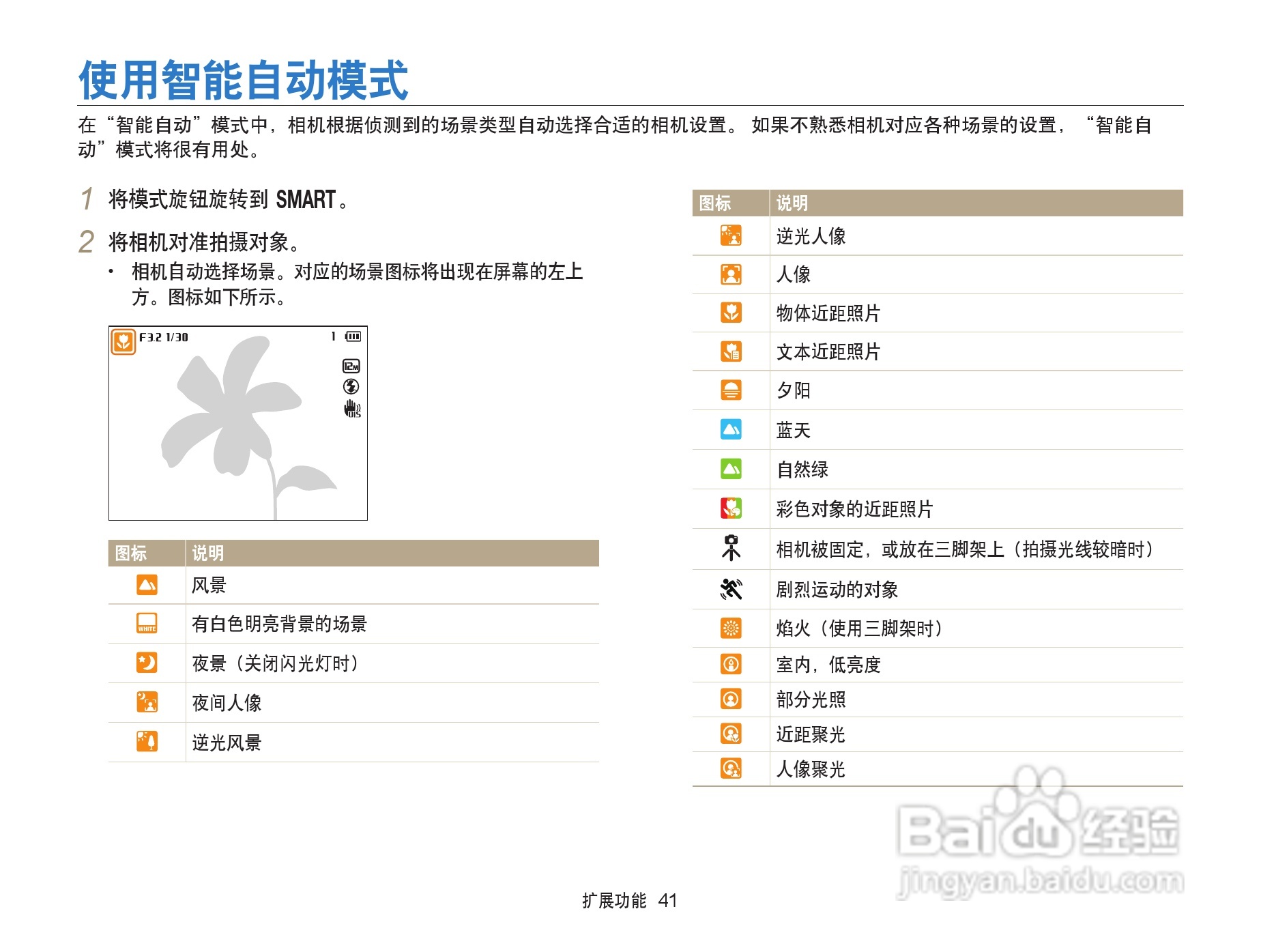 三星EX2F数码相机使用说明书:[5]