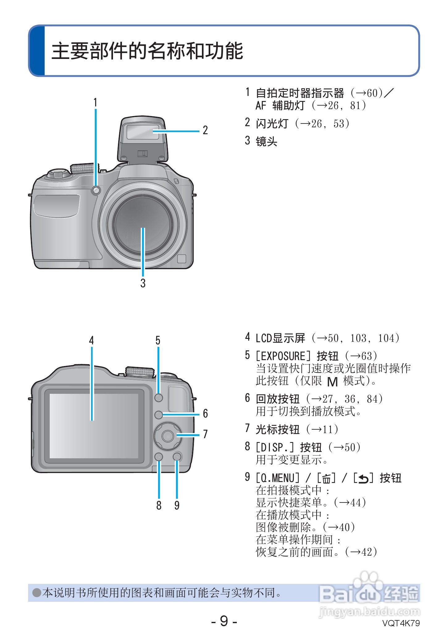 松下DMC-LZ20数码相机使用说明书:[1]