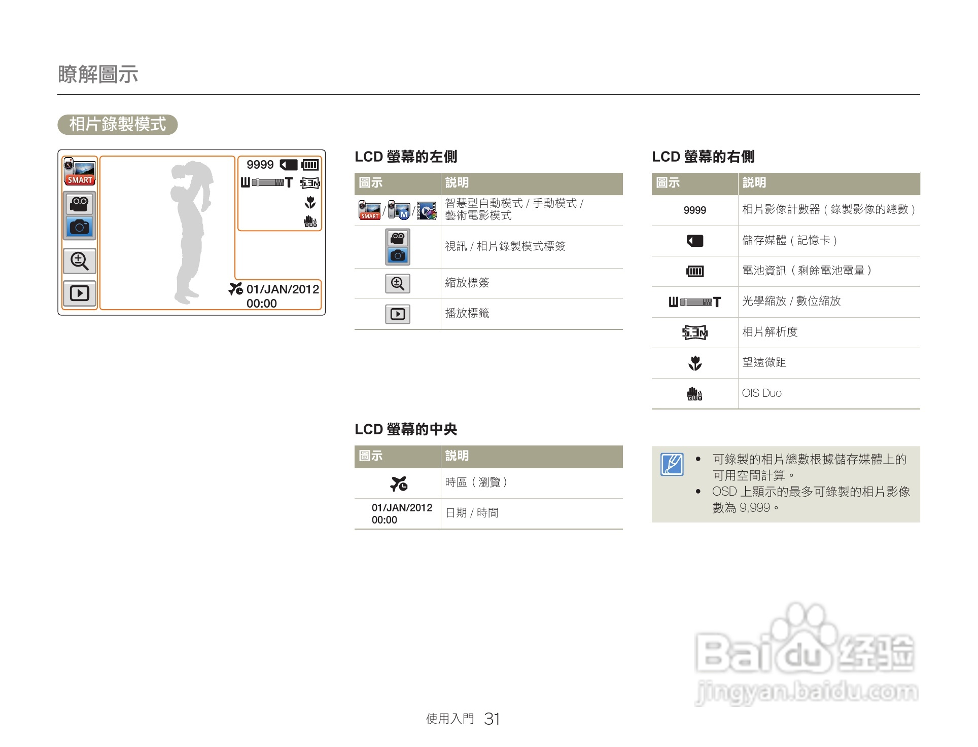 三星HMX-QF20BP数码报像机使用说明书:[4]