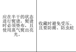 兔毛衣服怎么清洗