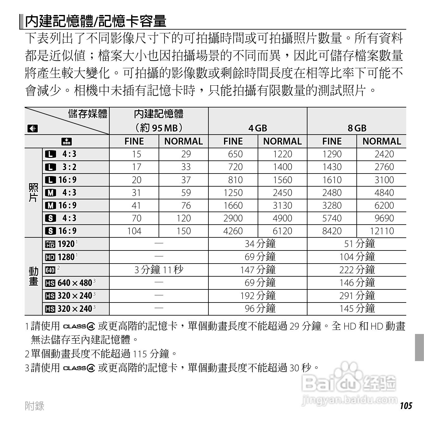 富士FINEPIX XP50数码相机说明书:[13]