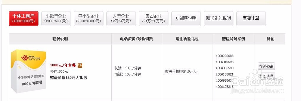 开通400电话的资费标准