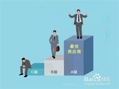 如何服务好供应商