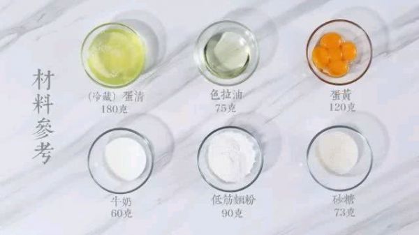 火爆台湾的古早味蛋糕，怀念的味道~