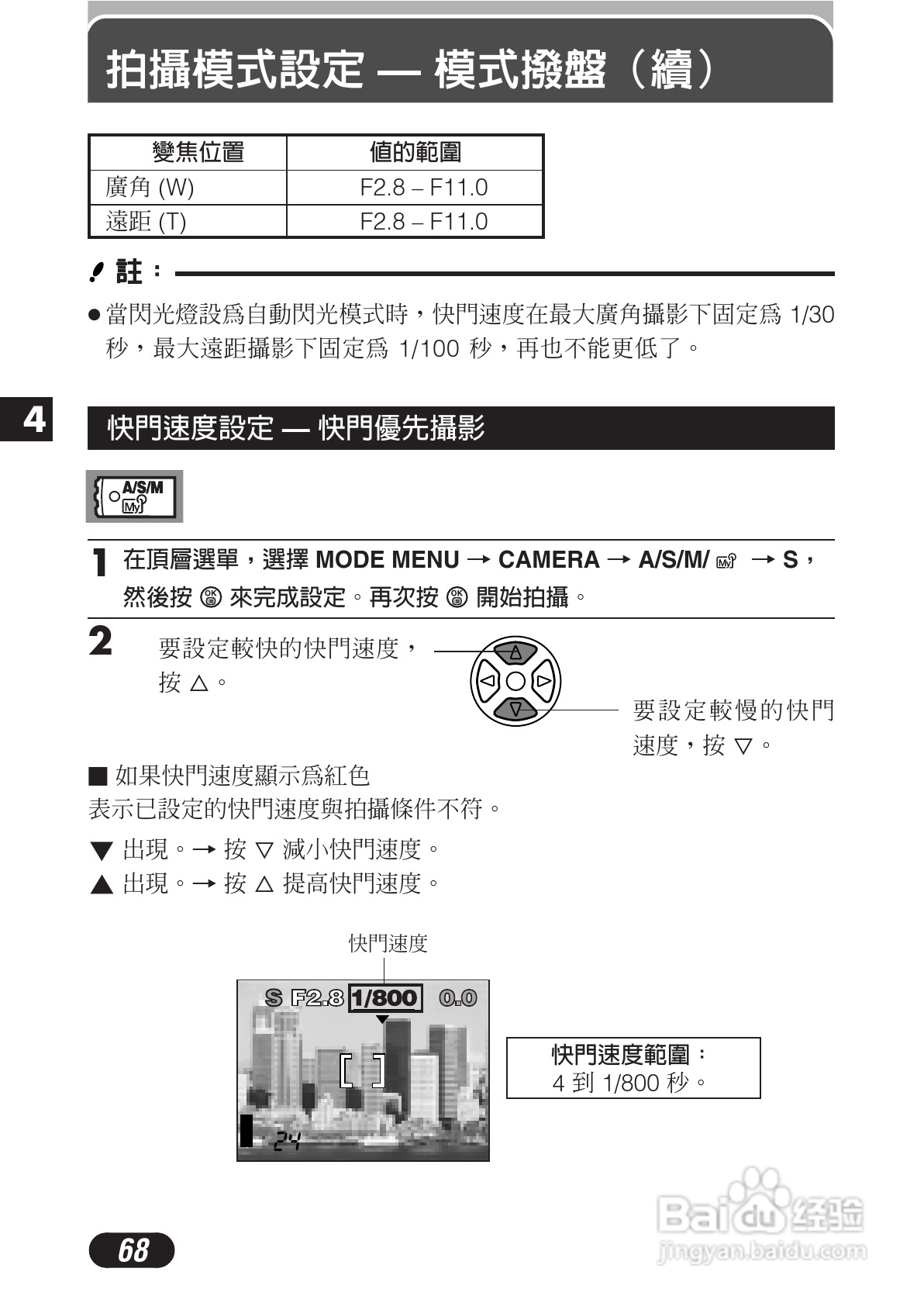 OLYMPUS数码照相机C-3020ZOOM使用说明书:[7]