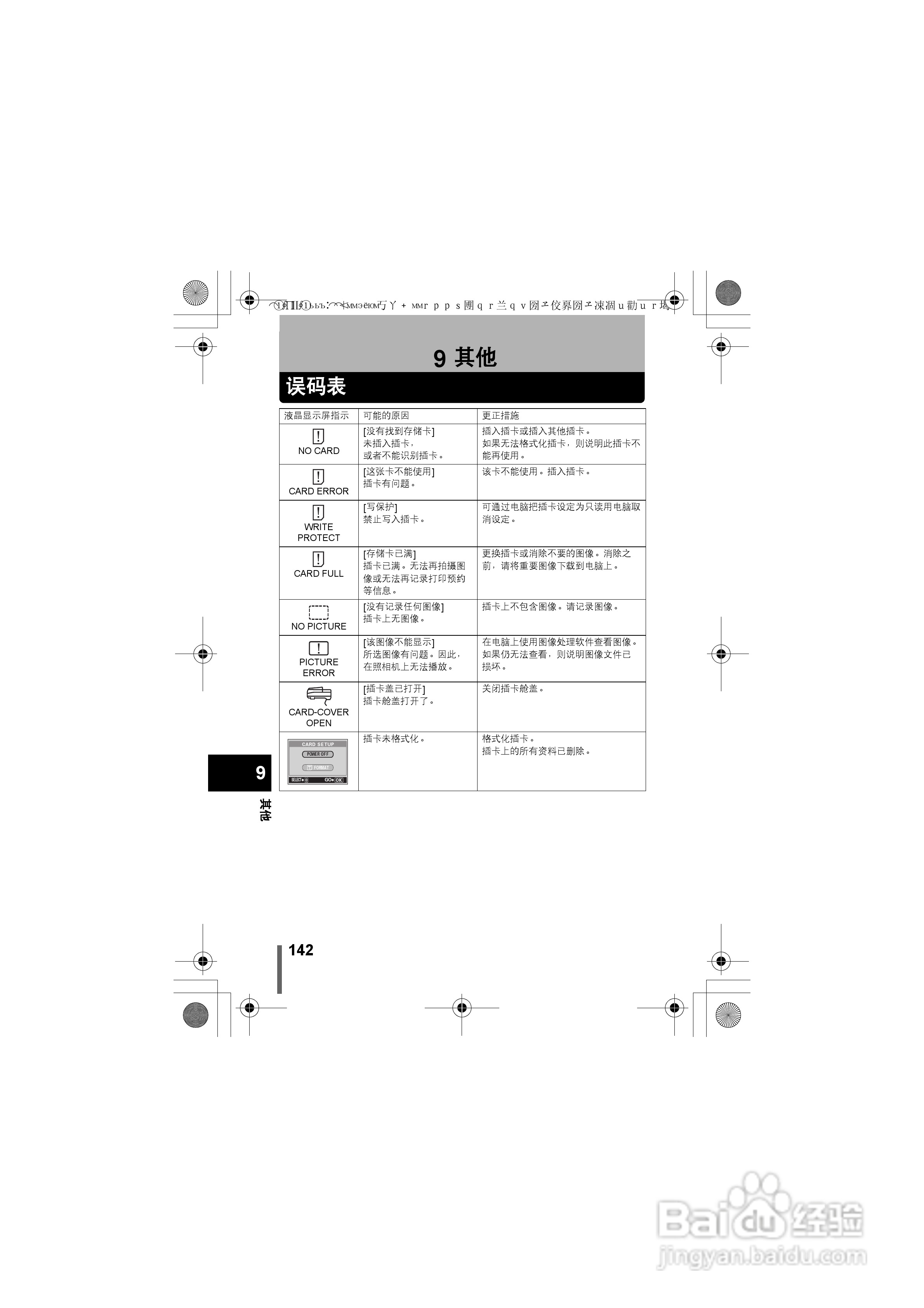 OLYMPUS数码照相机D-580ZOOM使用说明书:[15]