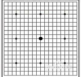 黑棋第一步下哪里表示礼貌