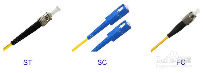 can转光纤、can光端机、can光纤转换器如何选型