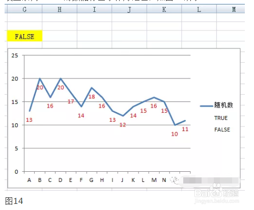 条件格式图表示例