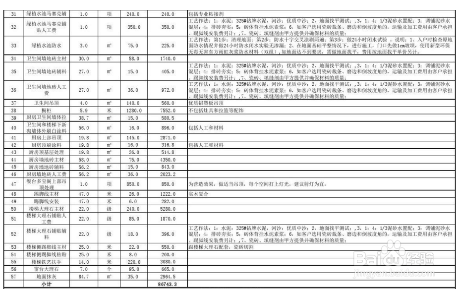 如何看办公室装修报价？
