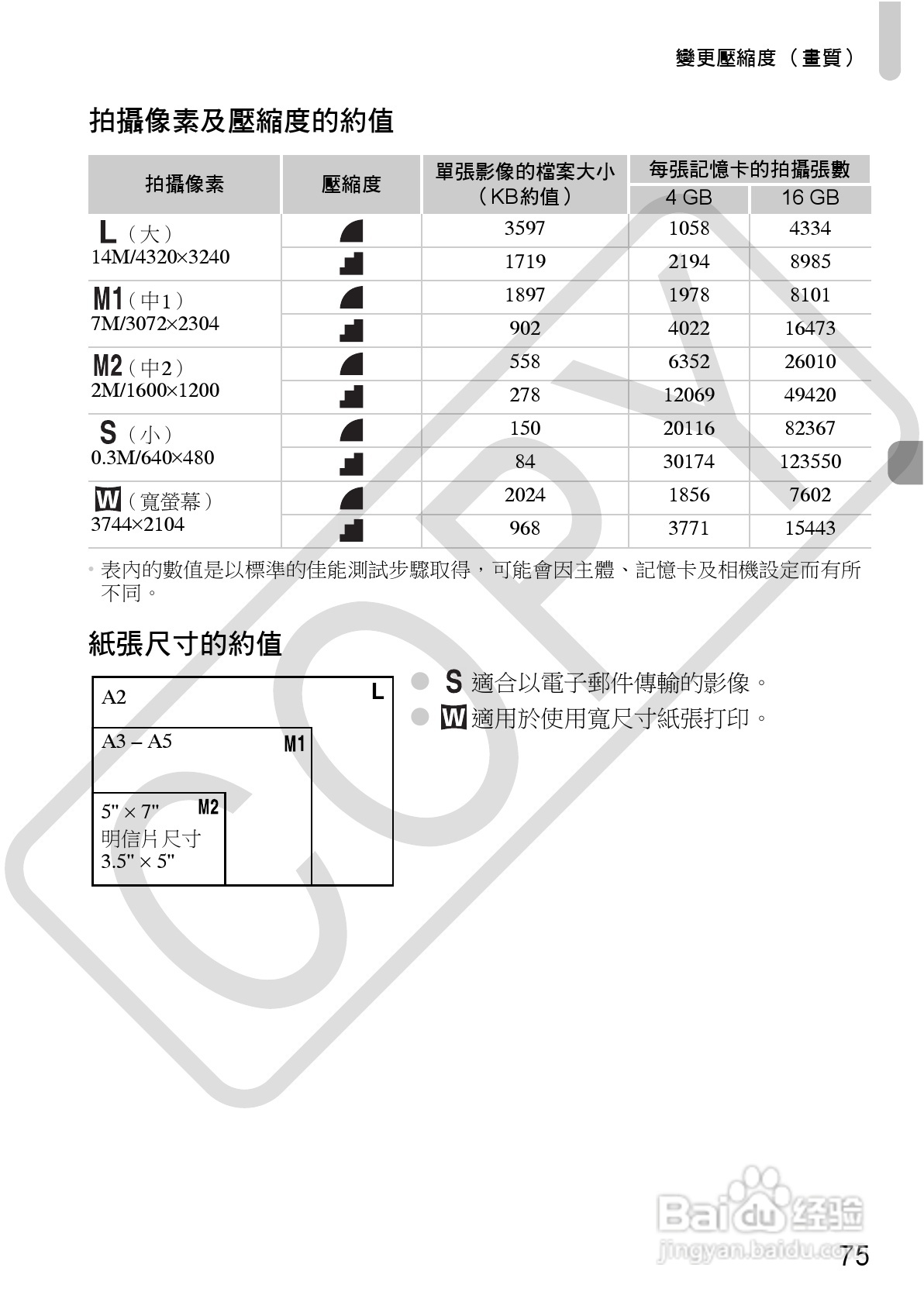 Canon PowerShot SX30IS相机使用者说明书:[8]