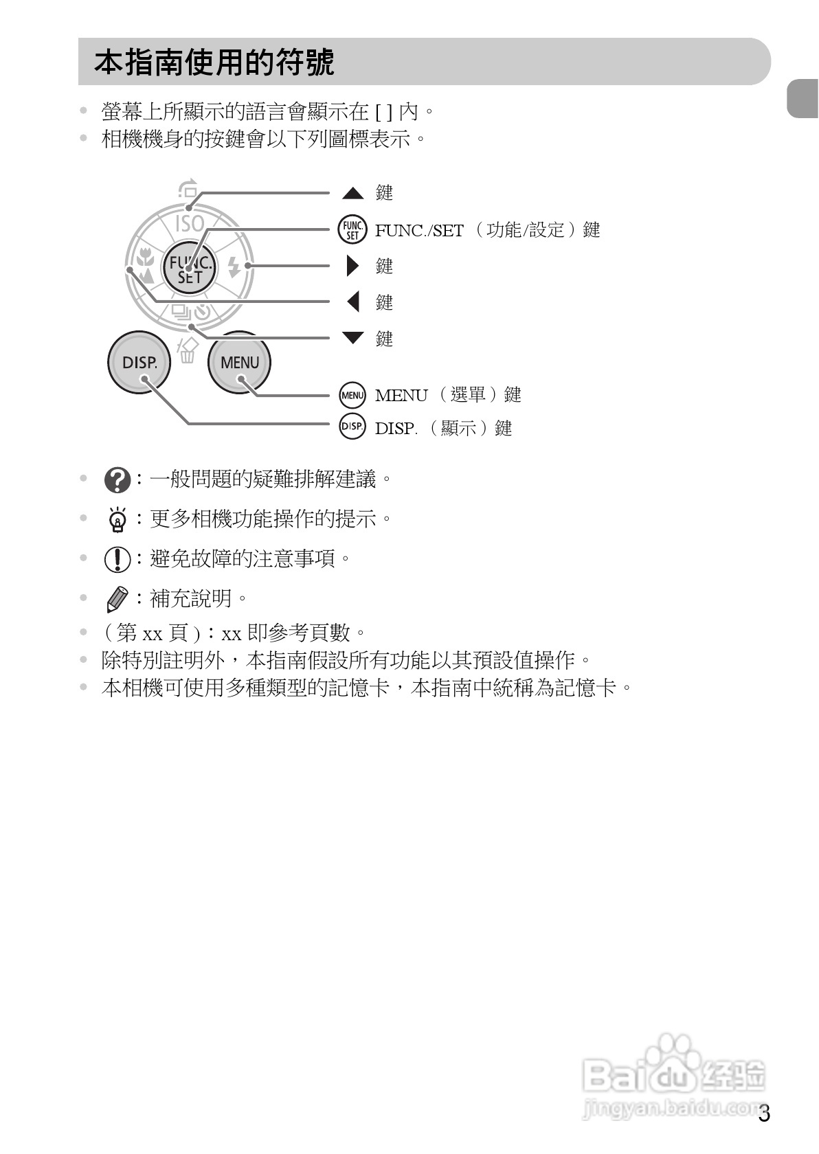 Canon PowerShot A1000IS 数码相机使用说明书:[1]