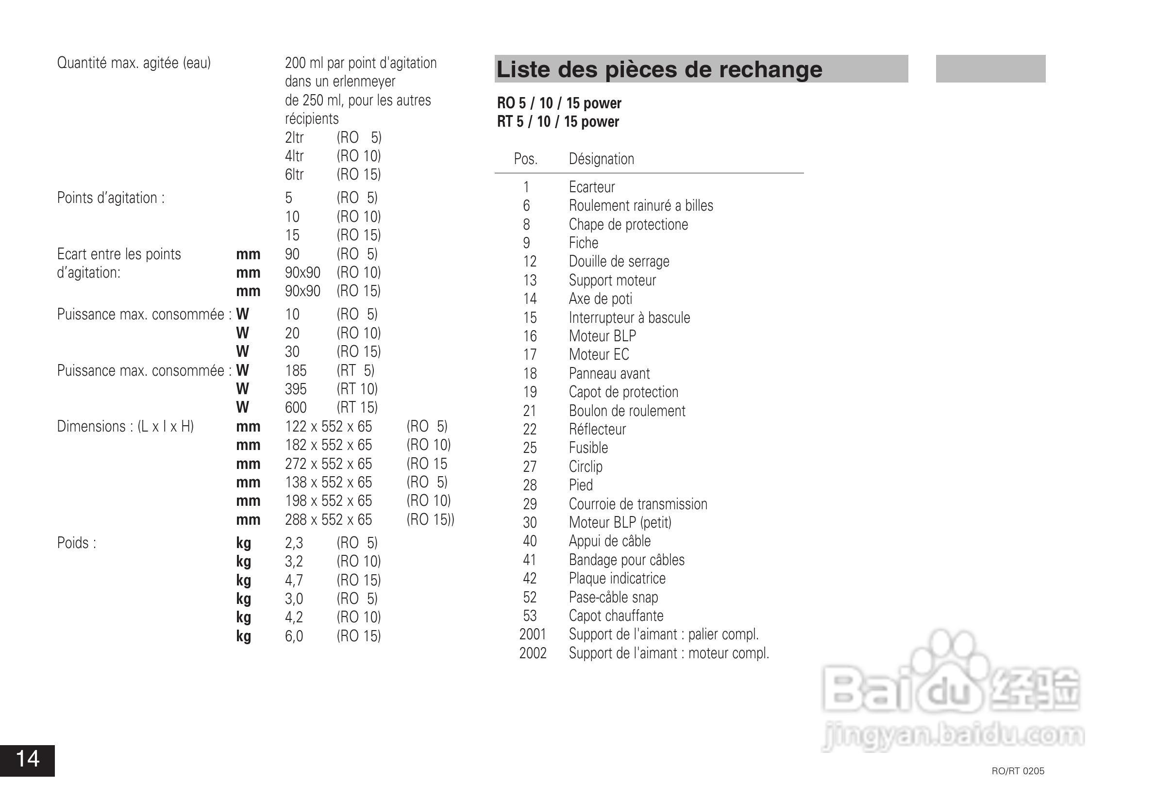 IKA RO10高效10点磁力搅拌器使用说明书