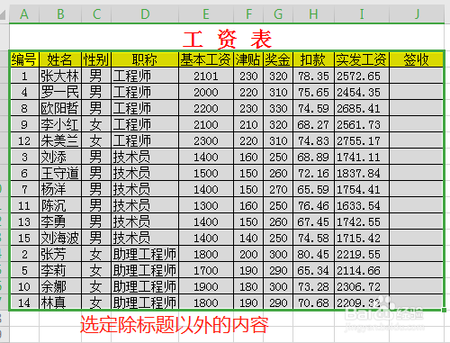 电子表格如何使用分类汇总
