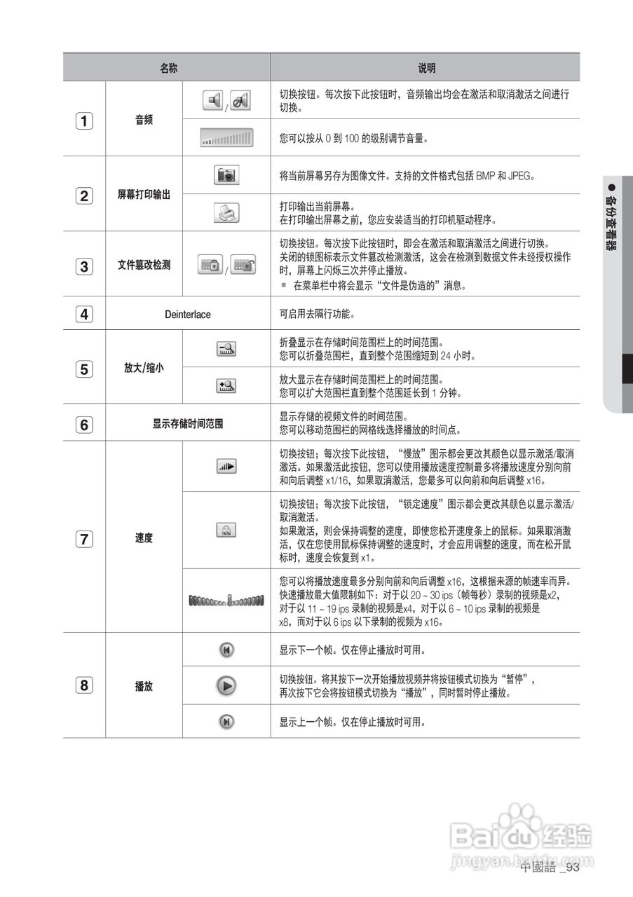 三星SRD-440P硬盘录像机说明书:[10]