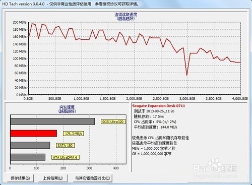 秒杀1T网盘 希捷Expansion移动硬盘深度测评