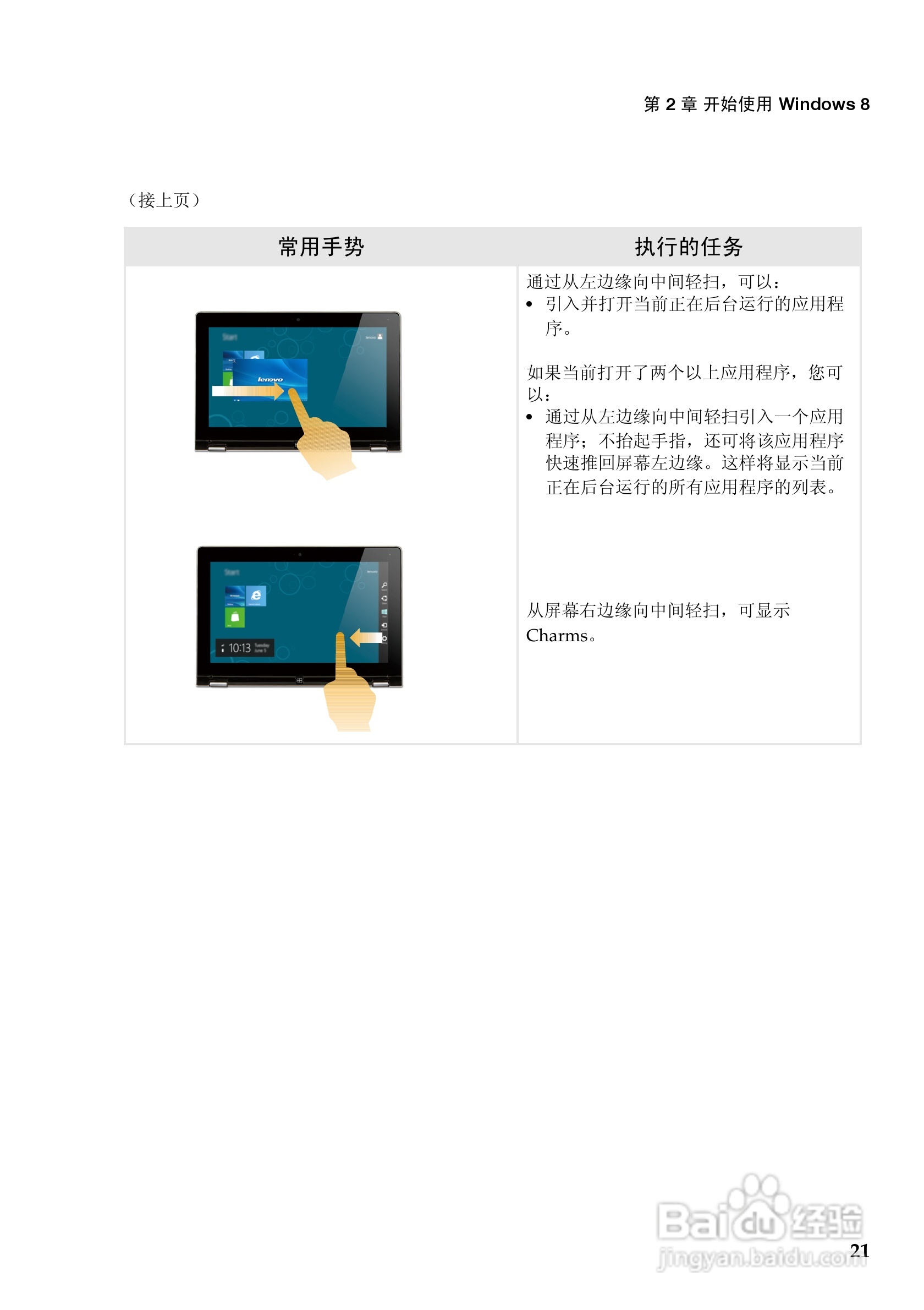 联想Ideapad Yoga11笔记本电脑使用说明书:[3]
