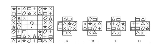 2016年考公族必看:公务员考试复习“三步曲”