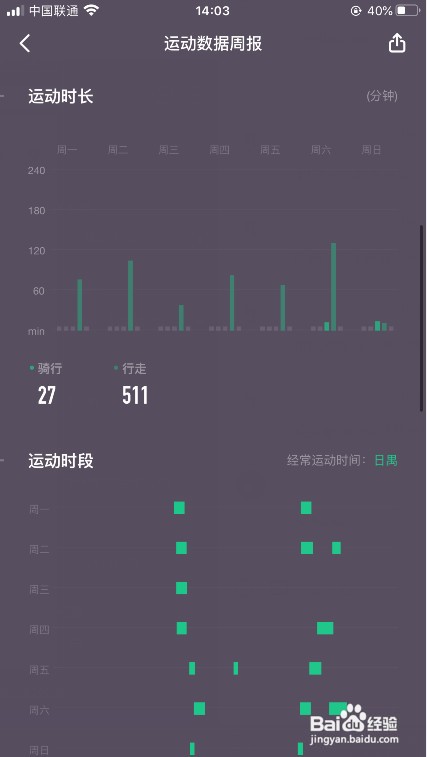 Keep如何查看运动数据周报