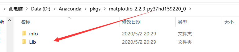 matplotlib怎么显示中文