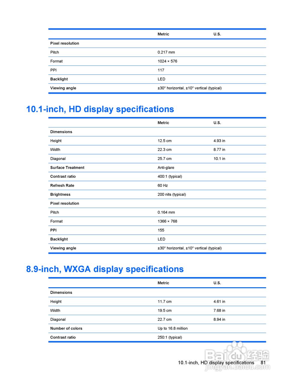 惠普(康柏) HP Mini 2140 Notebook PC笔记本电脑说明:[9]